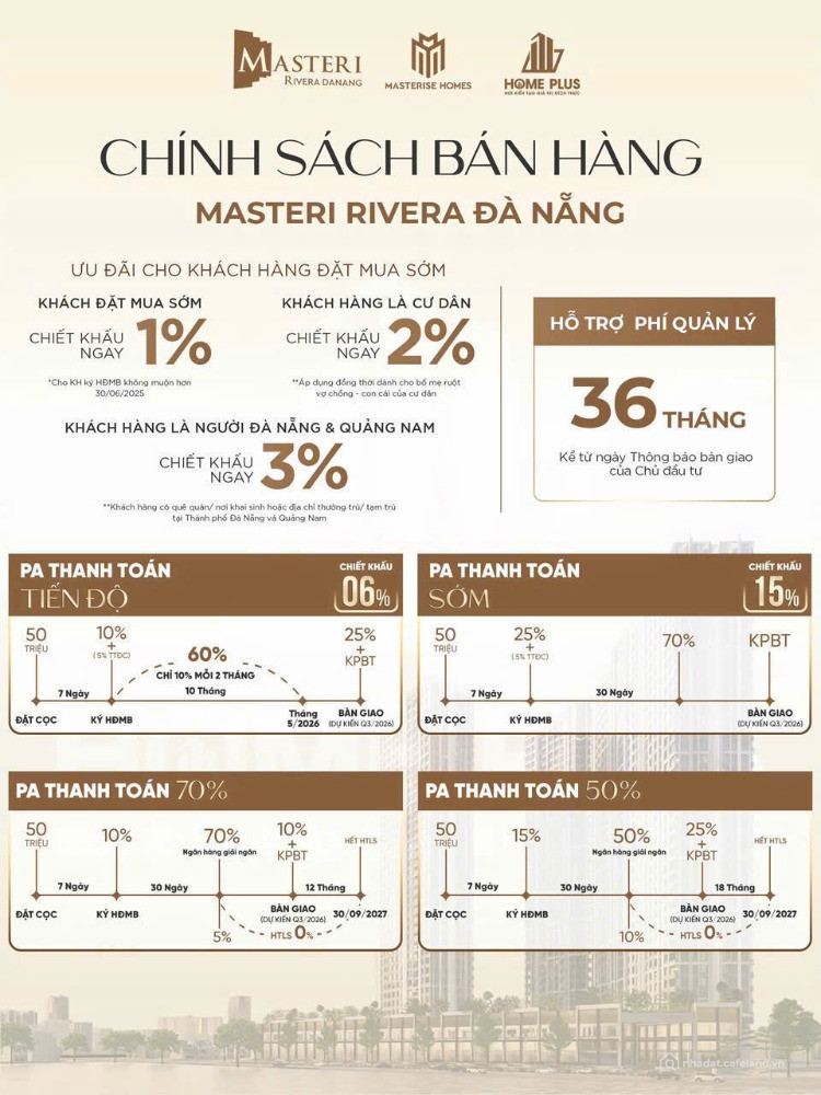 Masteri Đà Nẵng: Căn hộ không chỉ để ở mà còn là trải nghiệm sống