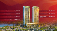 Chung Cư Cao Cấp BV Diamond Hill Thái Nguyên