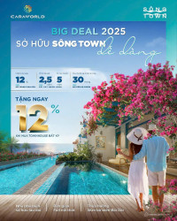 Nhà phố Sông Town Cam Ranh - Liền kề sân bay - Chiết khấu 25,8% -  Giá chỉ 8 tỷ