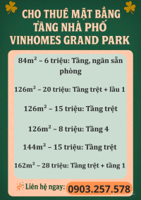 Cho thuê mặt bằng khu nhà phố vinhomes grand park