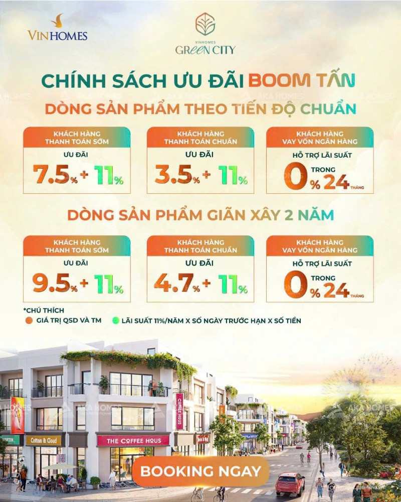 CHÍNH THỨC NHẬN BOOKING SIÊU DỰ ÁN VINHOMES GREEN CITY VỚI ĐẠI LÝ F1 SIÊU ƯU ĐÃI