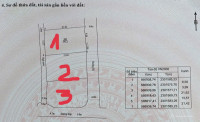 Chính chủ Bán đất phân lô biệt thự mặt đường Hồ Chí Minh,Chương Mỹ, Hà nội22tr/m