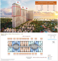 Siêu dự án - Sun Group lần đầu tiên triển khai ở Vũng Tàu - Blanca City
