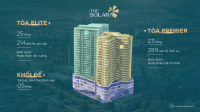 Căn hộ cao cấp full tiện ích trung tâm Phan Rang Khánh Hòa Hacom Mall-The Solara