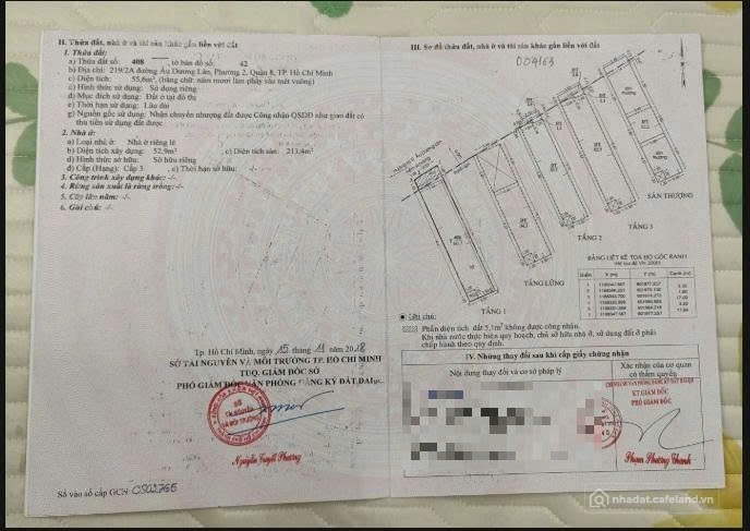 BÁN NHÀ THÍCH HỢP LÀM CĂN HỘ DỊCH VỤ – HẺM XE HƠI – PHƯỜNG CHÁNH HƯNG (PHƯỜNG 2