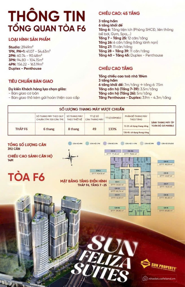 3 LÝ DO KHÔNG THỂ BỎ LỠ - CĂN HỘ 6* SUN FELIZA SUITE - SIÊU PHẨM GIỚI HẠN - TRUN