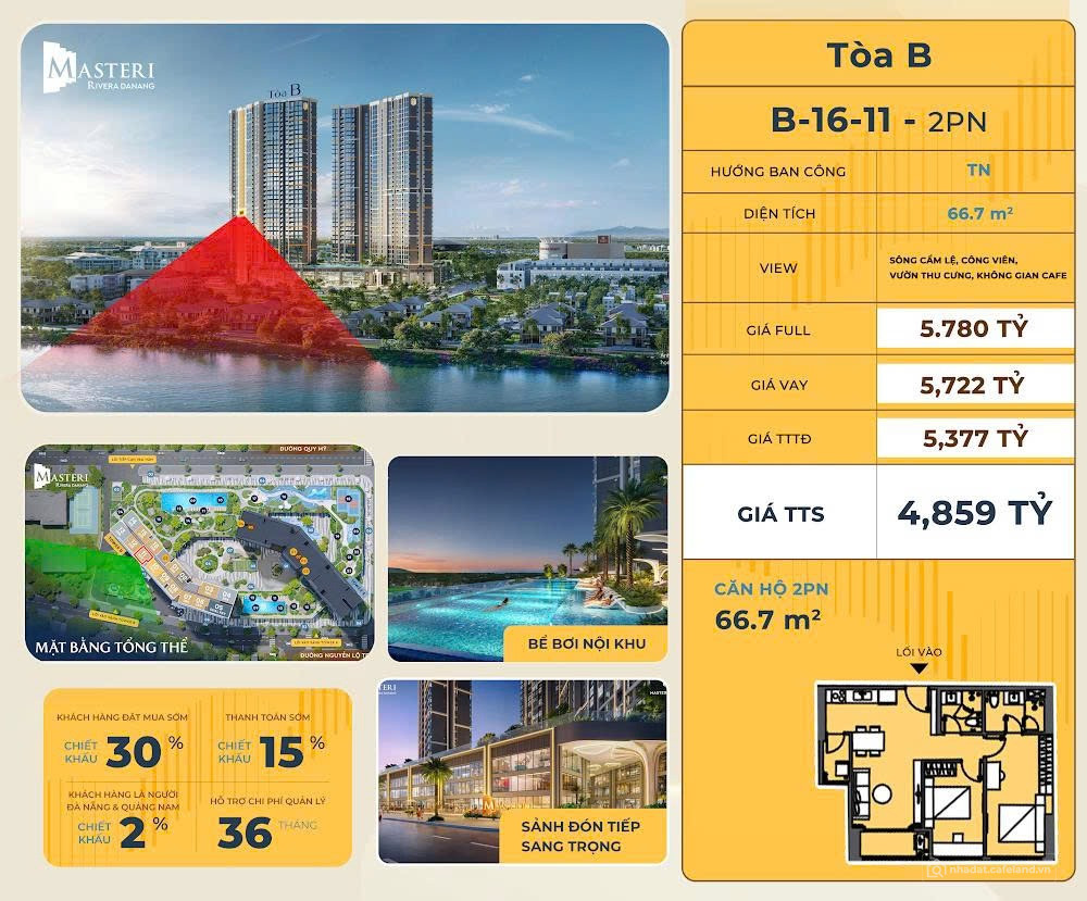 MasTERisE HOME đà Nẵng- CăN Hộ CAO Cấp