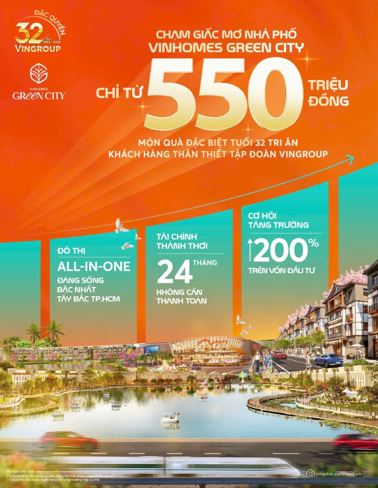 Chỉ 550 triệu sở hữu ngay nhà phố 1 trệt 3 lầu. LH: 0939124567