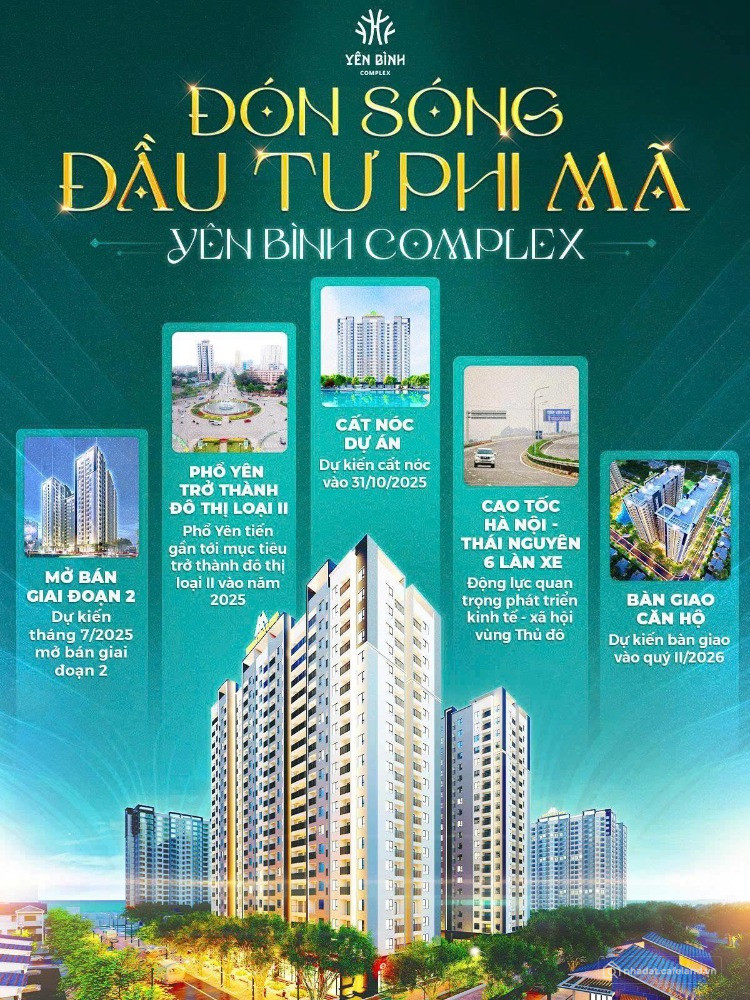 Chỉ Từ 1,3 tỷ/căn , 26tr/m2 - Yên Bình Complex Thái Nguyên, đóng 30% Miễn Lãi 0%