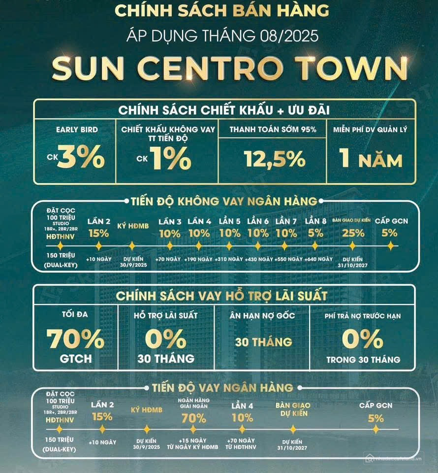 SUN CENTRO TOWN CĂN HỘ NGHỈ DƯỠNG 5 SA0