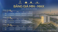 Bảng Giá Căn Hộ Symlife Chi Tiết Từng Tầng, Từng View - View Landmark 81 Đẹp Mê