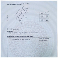 CẦN BÁN ĐẤT LÔ GÓC 2MT KHU HOÀNG VĂN THỤ ( GẦN CTY SỮA ) - LH: 0944.07.0044