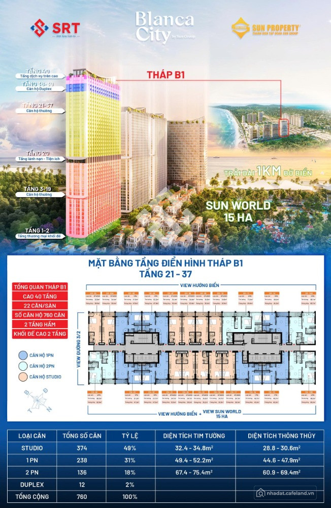 CĂN HỘ CAO TẦNG BLANCA CITY – GIÁ SAU CHIẾT KHẤU CHỈ TỪ 2,7 TỶ/CĂN