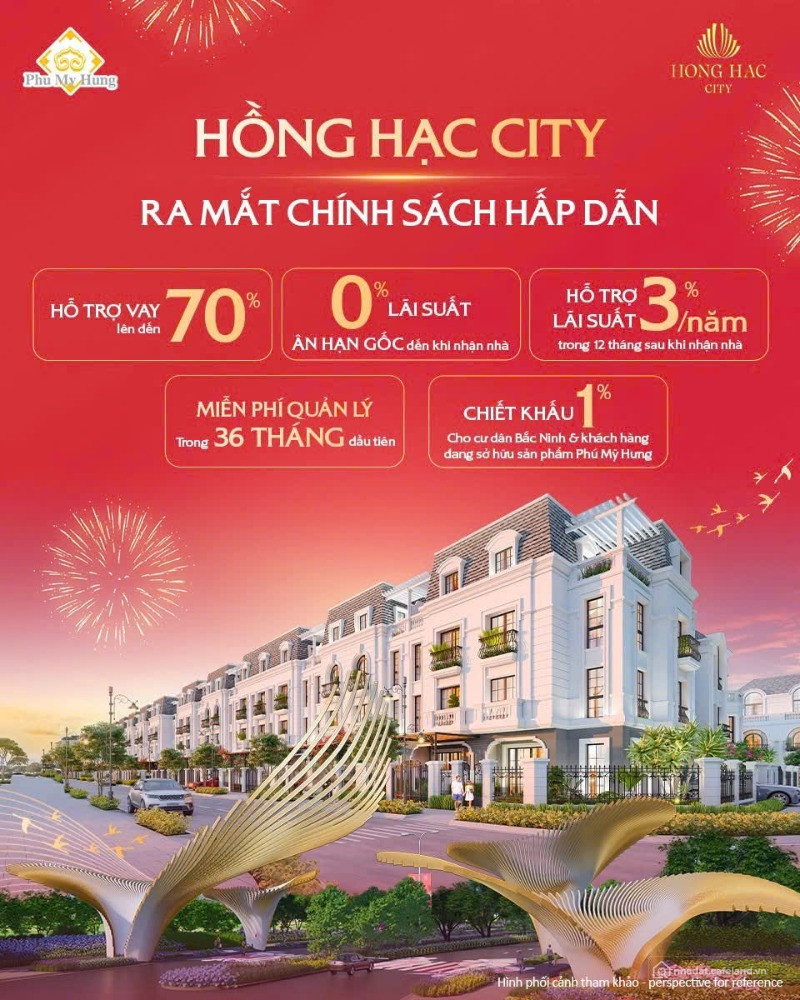 Phú Mỹ Hưng Bắc Ninh - Hồng Hạc City đô thị văn minh cộng đồng hạnh phúc