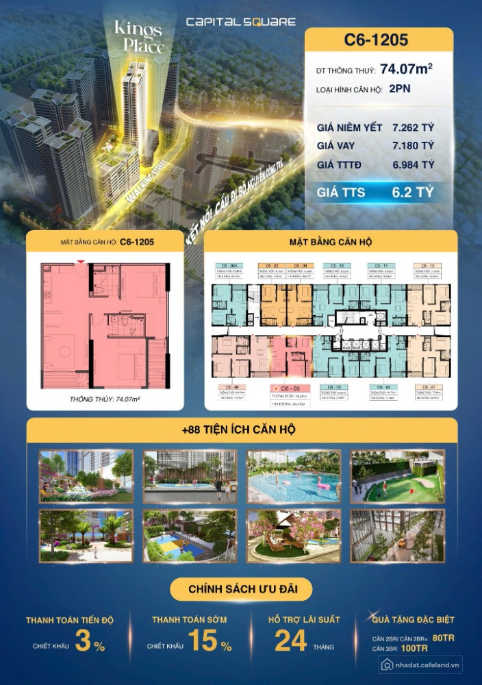 Duy nhất 1 căn cạnh Vincom, view đôc quyền sông Hàn sở hữu lâu dài