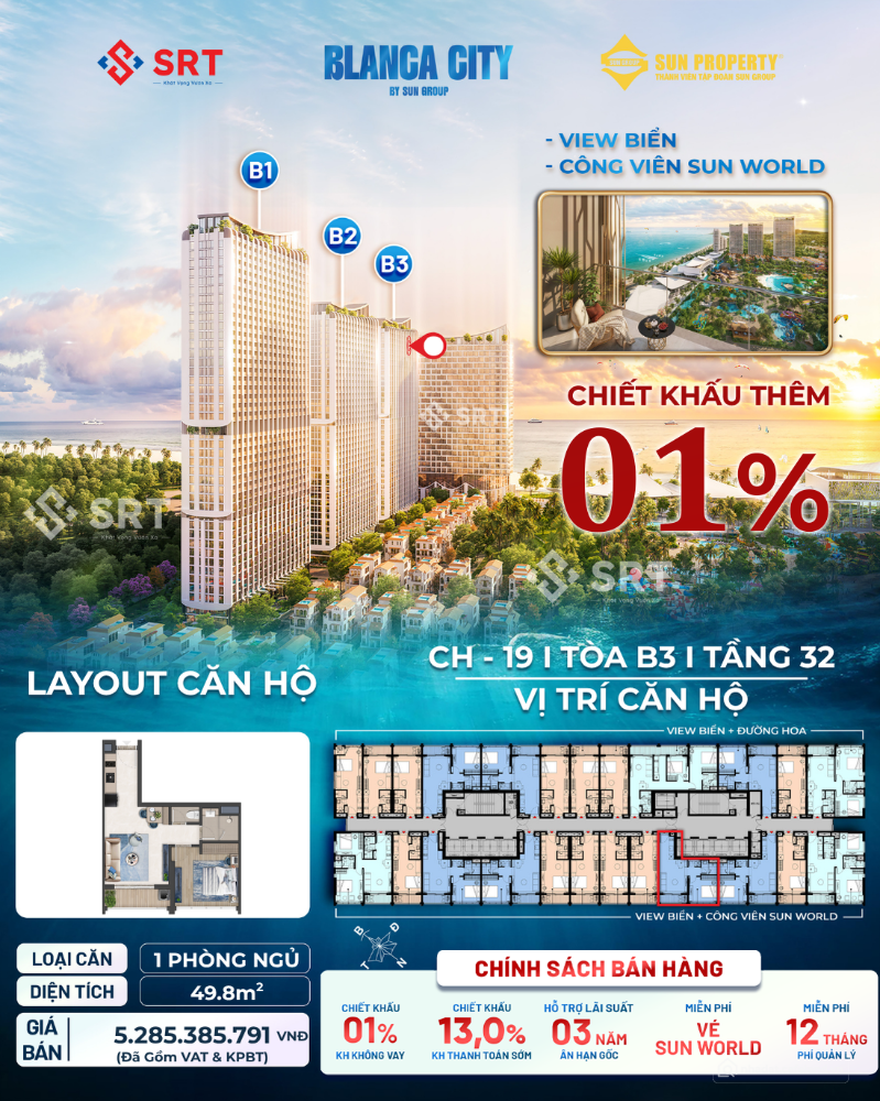 BLANCA CITY Căn Hộ Liền kề – View Sun World & Biển tối ưu cho thuê lưu trú
