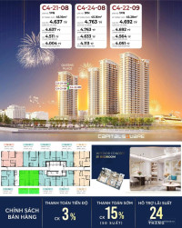CĂN HỘ 1 PHÒNG NGỦ VIEW SÔNG HÀN - CAPITAL SQUARE | Đoàn Kim Nga BĐS Đà Nẵng