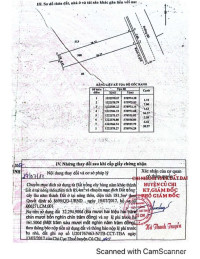 BÁN GẤP ĐẤT MẶT TIỀN ĐƯỜNG HUỲNH THỊ XĂNG