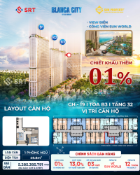 BLANCA CITY Căn Hộ Liền kề – View Sun World & Biển tối ưu cho thuê lưu trú