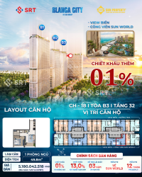 BLANCA CITY Căn Hộ Liền kề – View Sun World & Biển tối ưu cho thuê nghỉ dưỡng