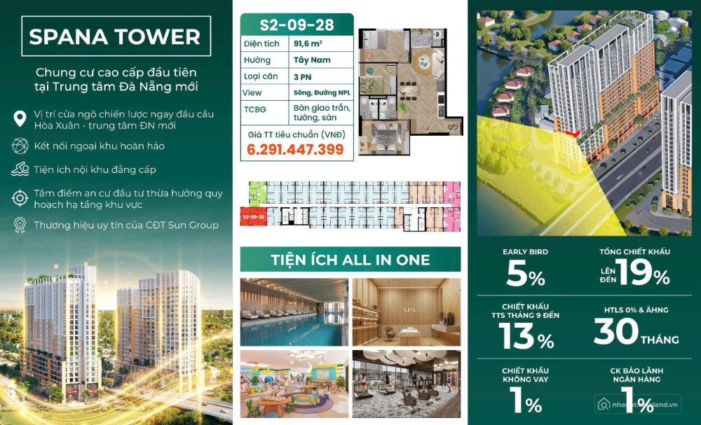 CHỈ TỪ 1.4 tỷ SỞ HỮU CĂN HỘ CAO CẤP VIEW SÔNG SUN GROUP ĐÀ NẴNG