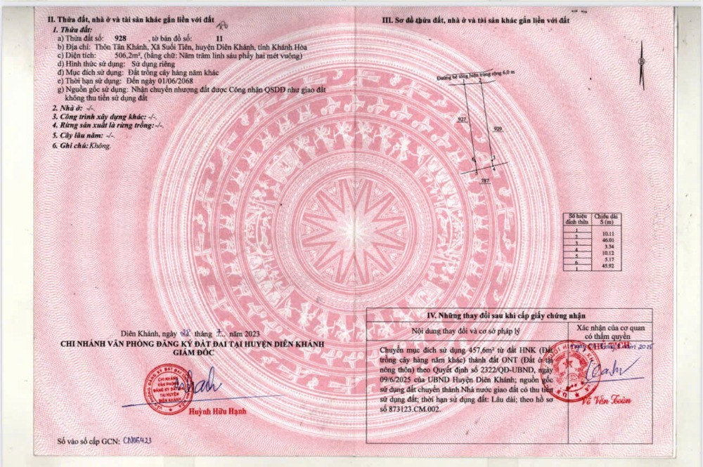 BÁN 6 LÔ ĐẤT ĐẸP SUỐI TIÊN  - Diên Khánh - Khánh Hòa