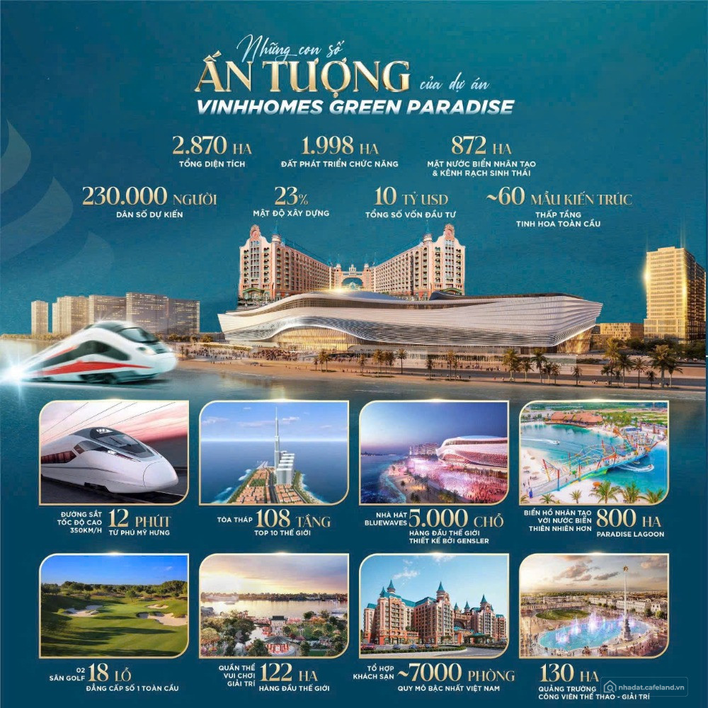 ĐÓN 40 TRIỆU DU KHÁCH NHỜ SIÊU ĐÔ THỊ VINHOMES GREEN PARADISE