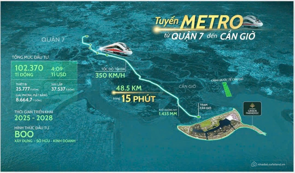 15 phút từ quận 7 đến Cần Giờ cơ hội sinh lời của nhà phố và biệt thự