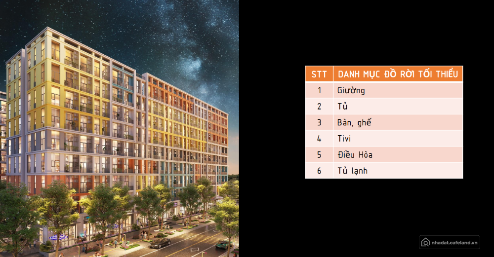Bán căn góc dự án chung cứ P6 Park residence dự án Sun urban city