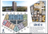 PHÚ TÀI CENTRAL LIFE CĂN HỘ BIỂN TRUNG TÂM QUY NHƠN  BÀN GIAO QUÝ IV/2025