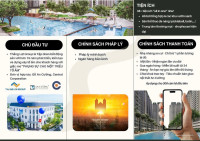 THE WIN CITY – THÀNH PHỐ KẾT NỐI, ĐẦU TƯ THẮNG LỢI