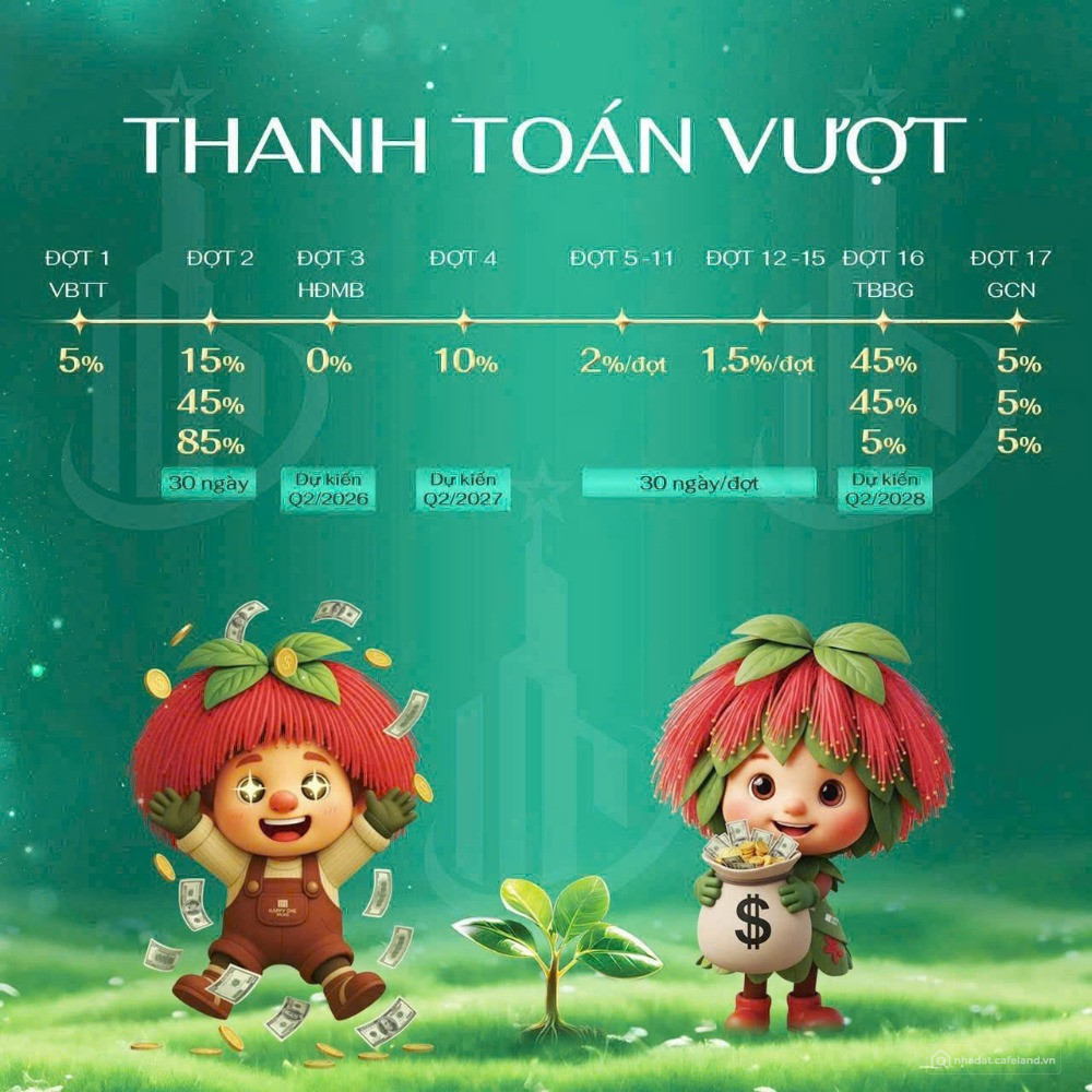 Happy One Mori chỉ 38,6 triệu/m2. Giá F0 Giai đoạn 1,trực tiếp CĐT. Booking 25tr