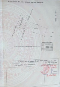 CG- Bán Đất SHR, đường nguyễn thái học gần chợ Dĩ An, TPHCM. 68m2 HXH Giá 2.99 t