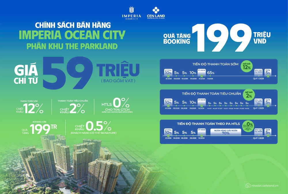 The Parkland MIK Ocean City – sản phẩm hiếm trong chu kỳ mới, phù hợp đầu tư