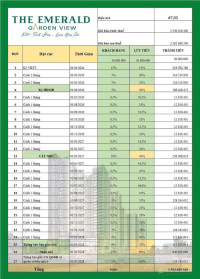 căn hộ 2pn 2 toilet, 67m2, giá 2 tỷ 390 dự án Emerald Garden View