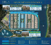Bán đảo Sola- khu nhà phố compound riêng biệt tại Global City
