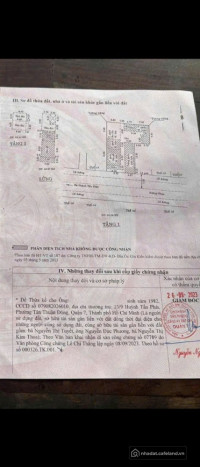 13.2x25m Nở Hậu 404m2 Mặt tiền chính Võ Thị Nhờ P Tân Thuận Đông Q7