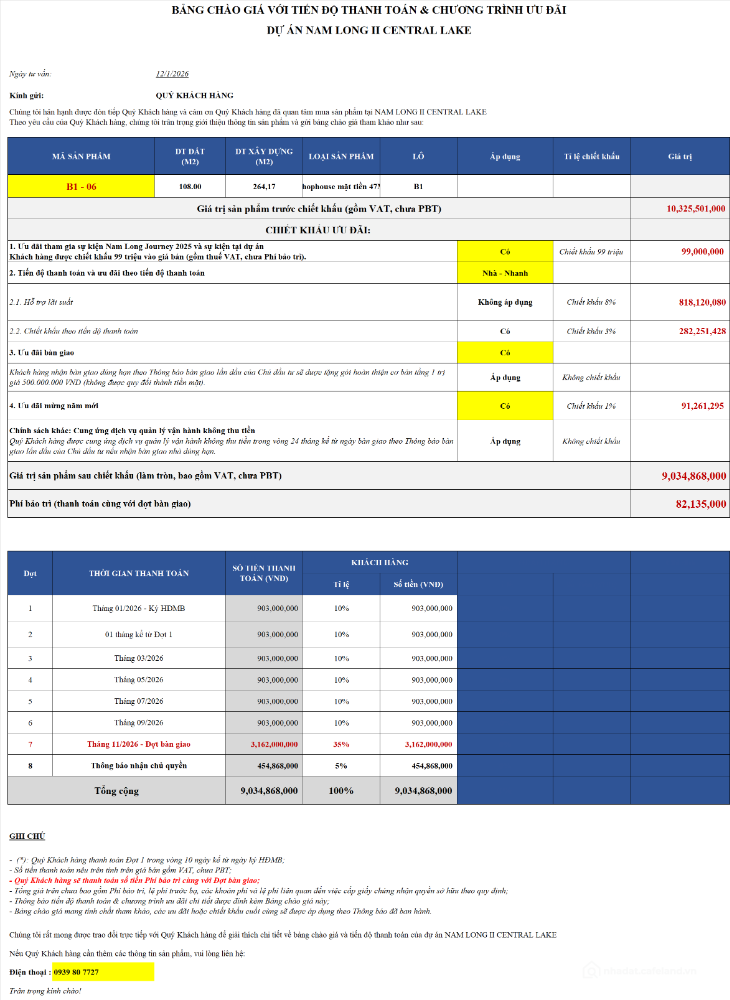 Shophouse Mặt Tiền Lê Trọng Tấn 47m Nam Long 2 6x18m, 3.5 Tầng, Vừa Ở Vừa KD
