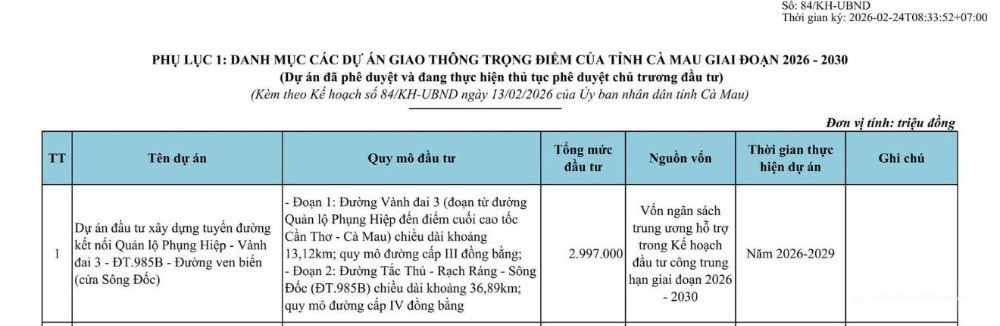 Bán gấp đất trung tâm Trần Văn Thời - Cà Mau - 110m2 - Giá chỉ 1.15tỷ