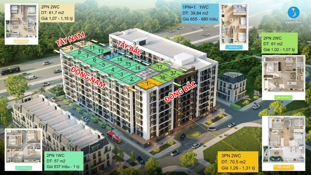 NOXH Lộc Ninh 1 - Trả trước chỉ 196 triệu, góp 2-5 triệu/tháng sở hữu ngay nhà