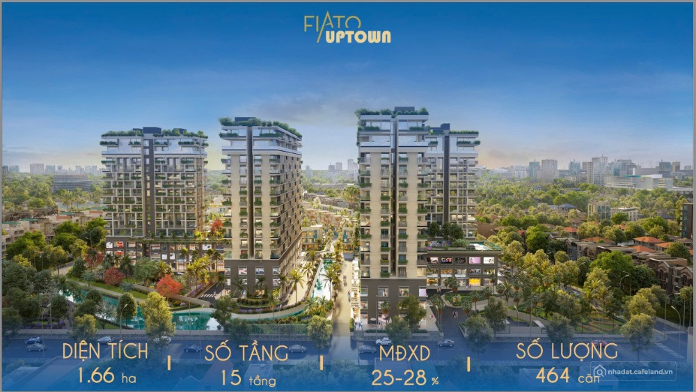 FIATO UPTOWN shophouse với 62tr/m2 sở hữu không gian sống đỉng cao giữa Thủ Đức