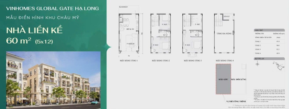 CHÍNH THỨC NHẬN ĐẶT QUỸ CĂN GIÁ TỐT NGÂN HÀNG HỖ TRỢ PHÂN KHU CHÂU MỸ