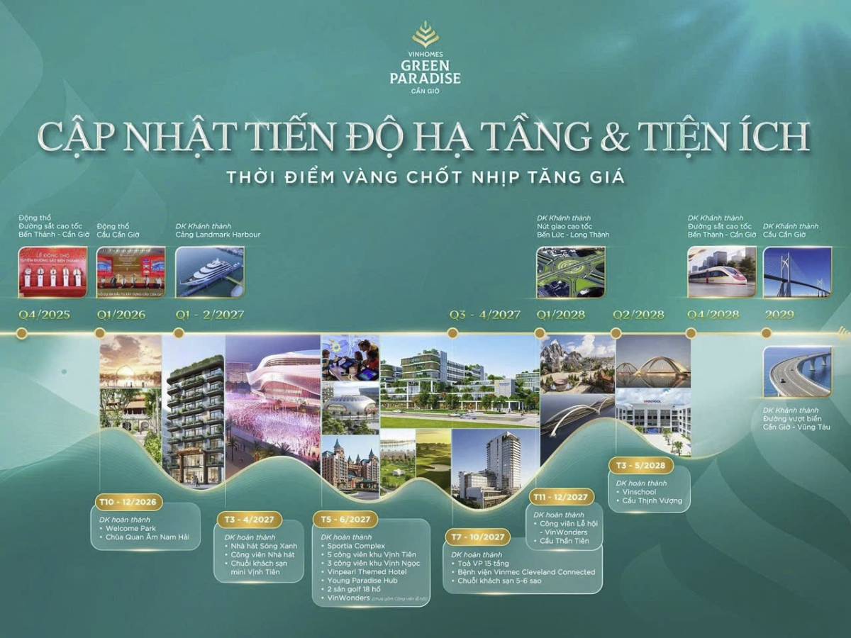 Bán nhà phố Vinhomes Green Paradise hàng đang bán 10,44 tỷ