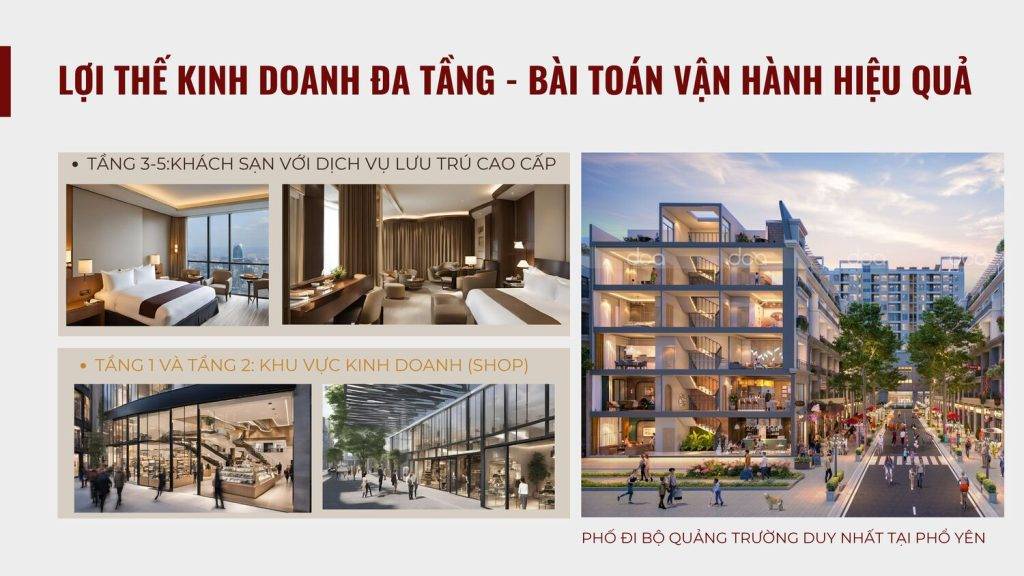 Bảng giá chi tiết shophouse phố đi bộ Central Square Thái Nguyên quảng trường Võ Nguyên Giáp