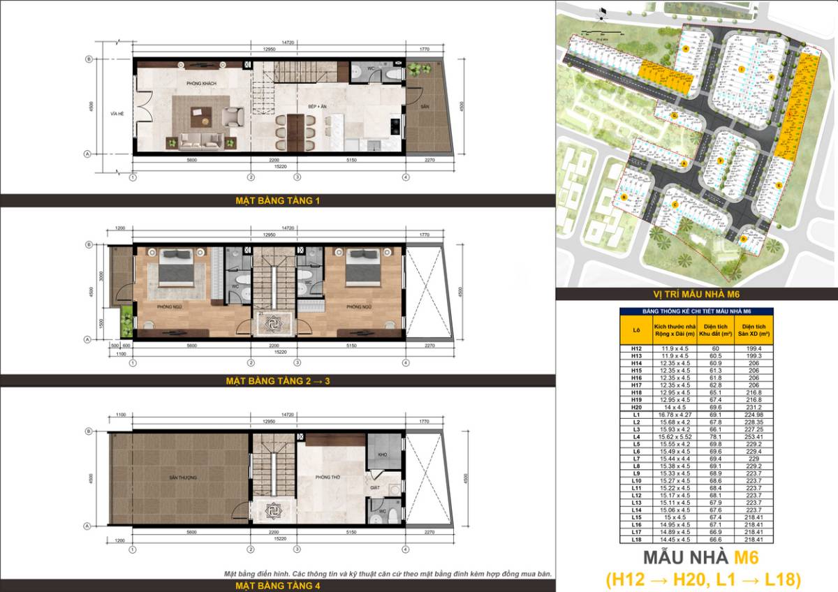 Bán căn nhà phố cuối cùng trong khu đô thị Bcons City