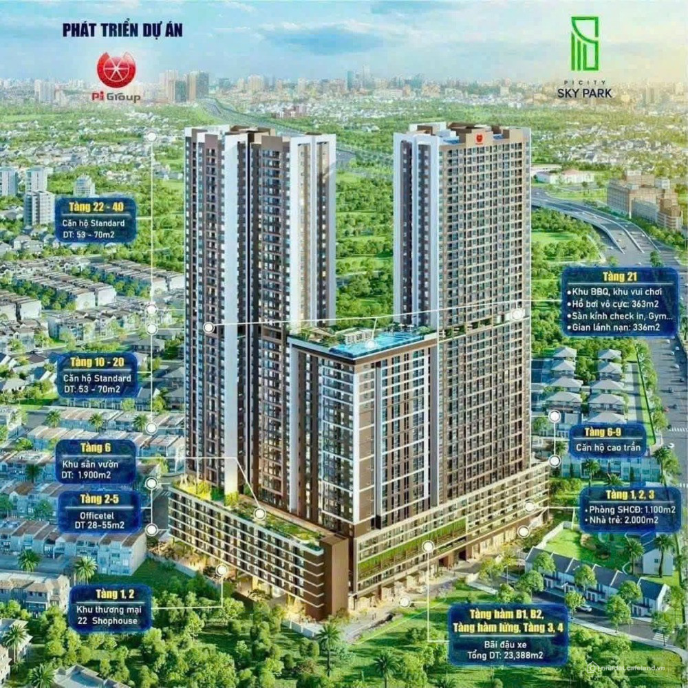 Căn Hộ Picity Sky Park: Miễn Gốc Lãi Đến 2029, Chỉ 15% Nhận Nhà Q1/2027