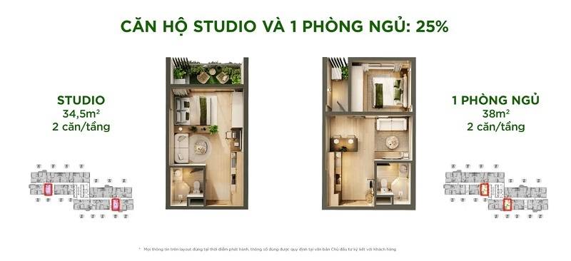 Voucher đặc biệt cho khách hàng booking căn hộ Sky Retreat trong tháng này