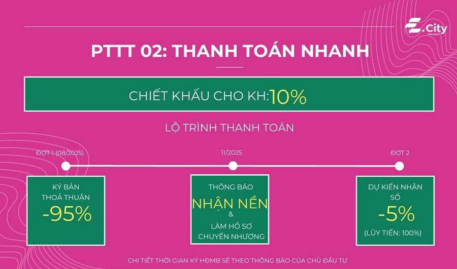 Bán đất nền Tân Đức giai đoạn 2 (E-City), diện tích 150m2 giá tốt