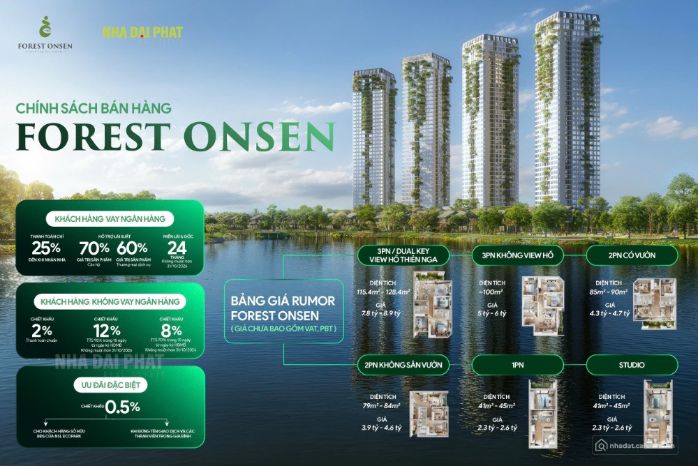 Giỏ hàng giá tốt căn hộ Khoáng Nóng Eco Retreat 0909 386 883