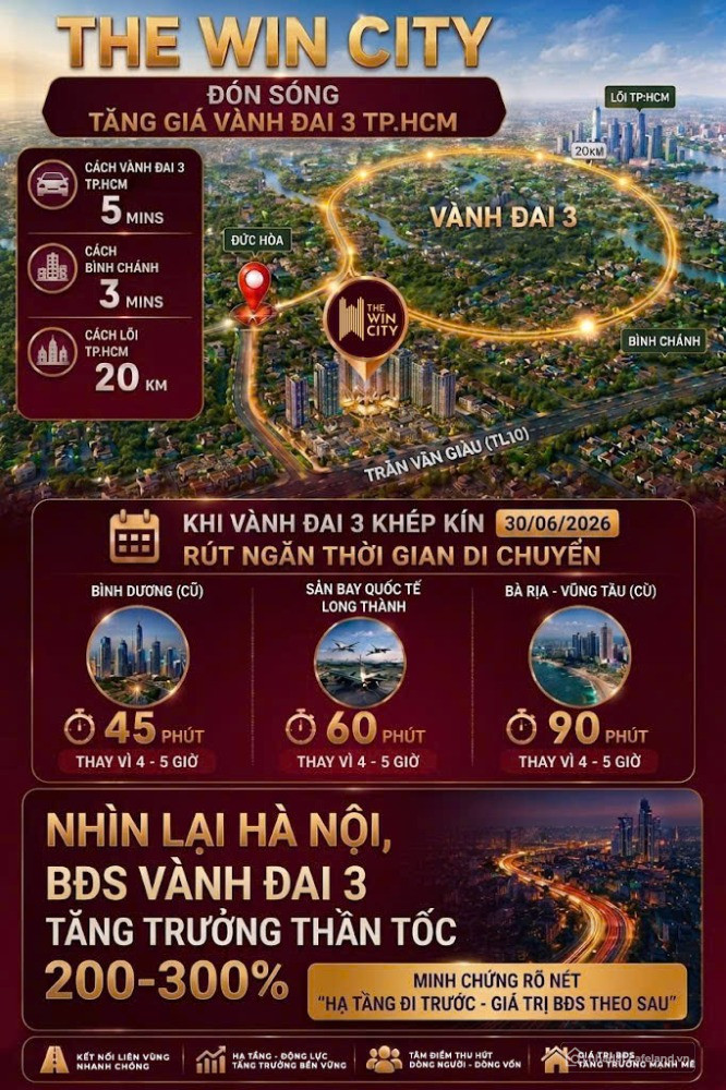 Đón sóng vành đai 3 khép kín Qúy 3/2026_ Sở hữu căn hộ The Win City từ 1.5 tỷ